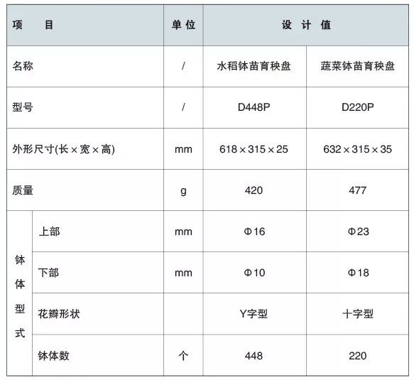 图片12.png 图片12.png