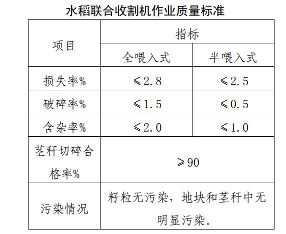 截图_选择区域_20220711144431.jpg 截图_选择区域_20220711144431.jpg